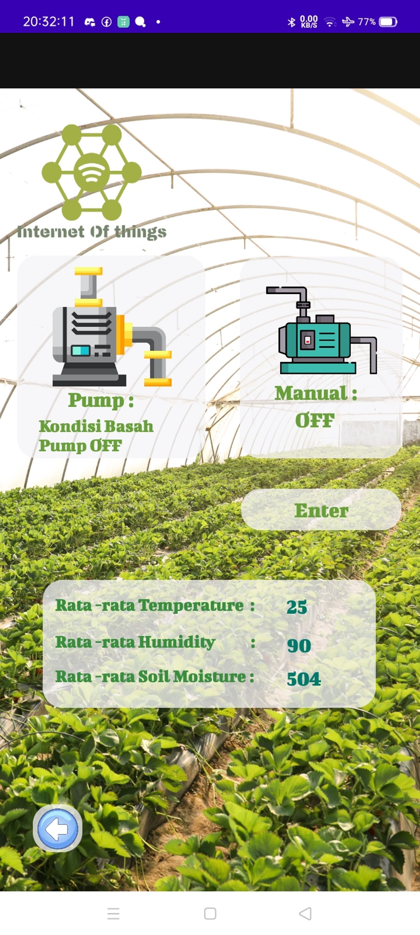 Greenhouse sensors