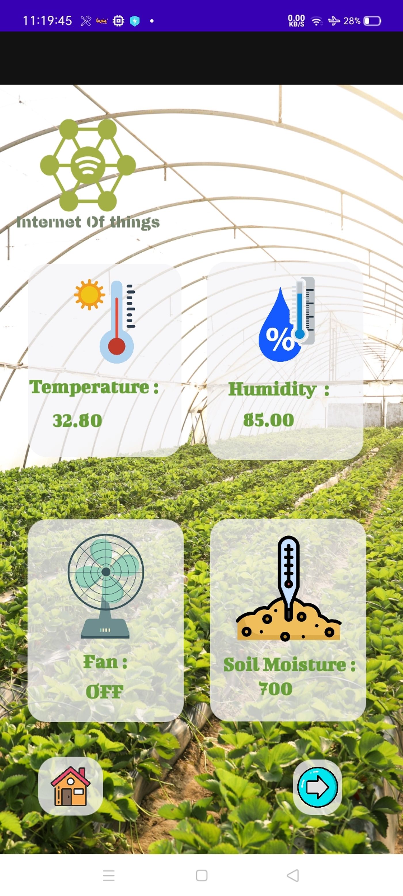 Greenhouse dashboard
